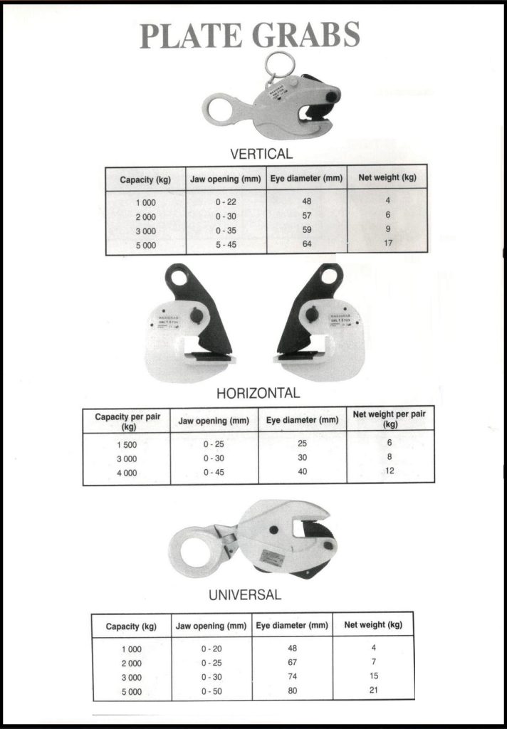 Lifting Equipment and Fittings Umholi