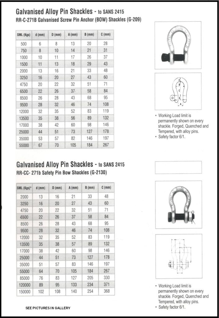 Lifting Equipment And Fittings – Umholi